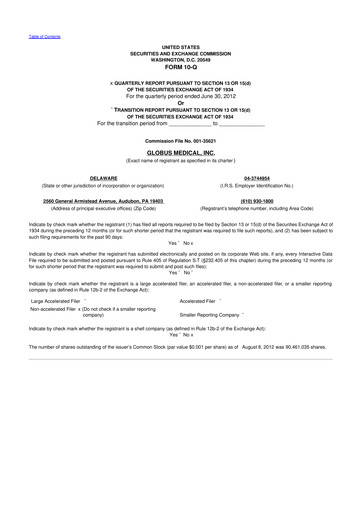 Thumbnail Globus Medical 10-Q Quarterly Report FY 