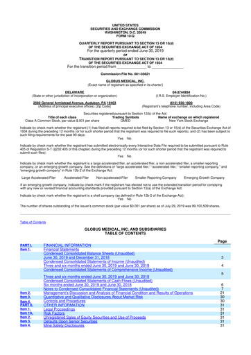 Thumbnail Globus Medical 10-Q Quarterly Report FY2019 