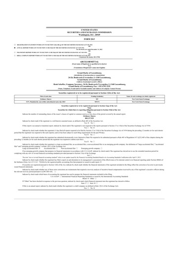 Thumbnail ArcelorMittal 20-F Annual Report 2022