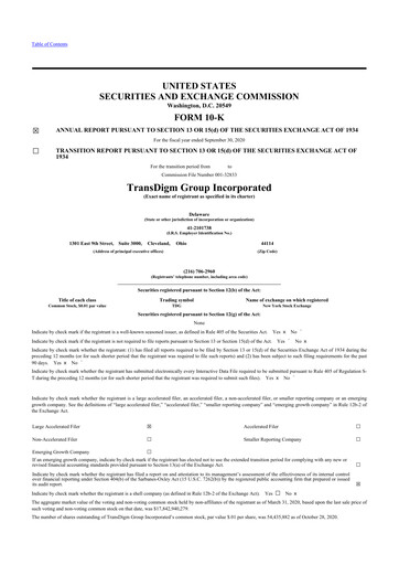 Thumbnail TransDigm Group 10-K Annual Report 2020