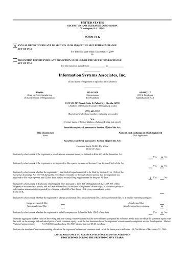 Thumbnail Duos Technologies Group 10-K Annual Report 