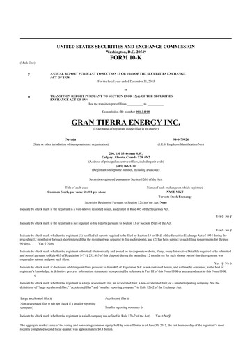 Thumbnail Gran Tierra Energy 10-K Annual Report 2015