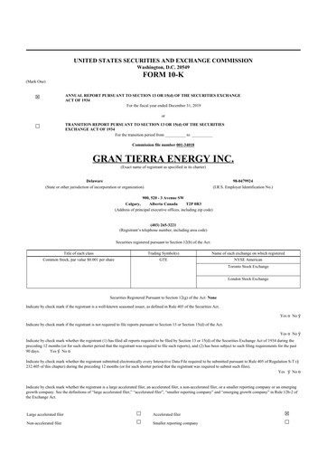 Thumbnail Gran Tierra Energy 10-K Annual Report 2019