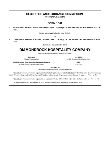 Thumbnail Diamondrock Hospitality Company 10-Q Quarterly Report FY 