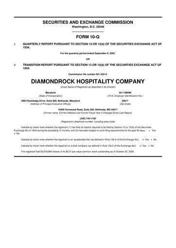 Thumbnail Diamondrock Hospitality Company 10-Q Quarterly Report FY 