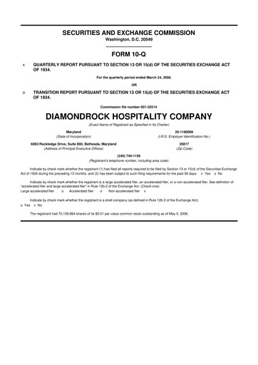 Thumbnail Diamondrock Hospitality Company 10-Q Quarterly Report FY 