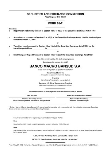 Thumbnail Banco Macro
 20-F Annual Report 