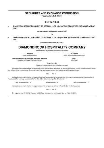 Thumbnail Diamondrock Hospitality Company 10-Q Quarterly Report FY 