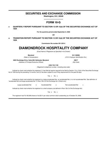 Thumbnail Diamondrock Hospitality Company 10-Q Quarterly Report FY 
