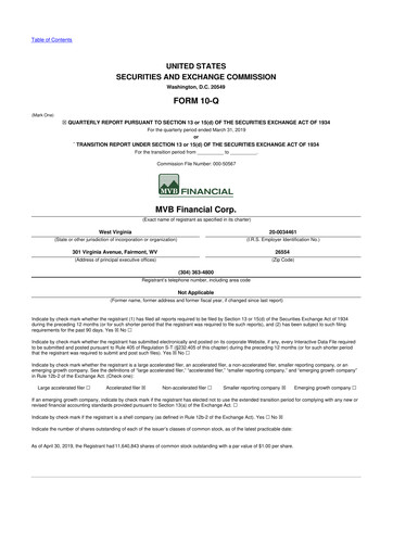 Thumbnail MVB Financial 10-Q Quarterly Report FY2019 