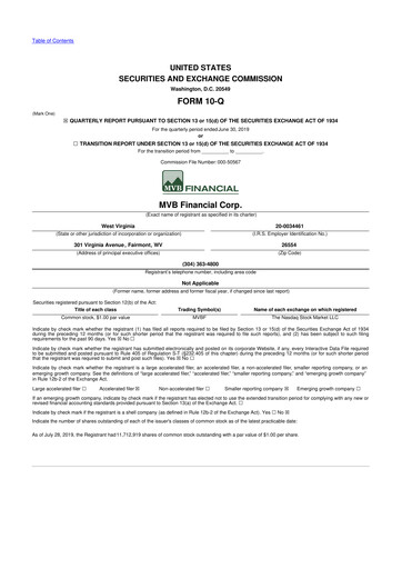 Thumbnail MVB Financial 10-Q Quarterly Report FY2019 