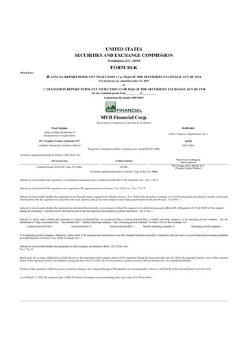 Thumbnail MVB Financial 10-K Annual Report 2019