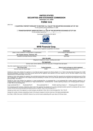 Thumbnail MVB Financial 10-Q Quarterly Report FY 