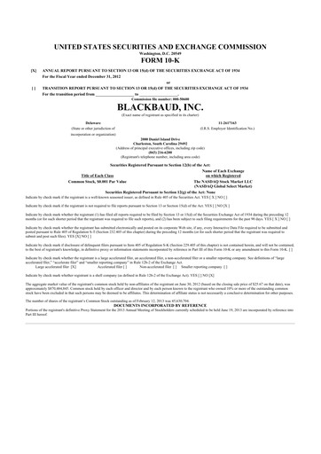 Thumbnail Blackbaud 10-K Annual Report 2012