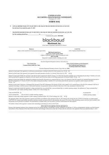 Thumbnail Blackbaud 10-K Annual Report 2015