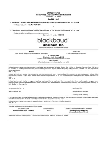 Thumbnail Blackbaud 10-Q Quarterly Report FY2019 