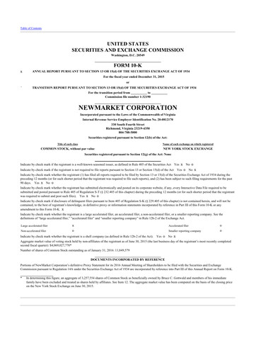 Thumbnail NewMarket Corp 10-K Annual Report 2015