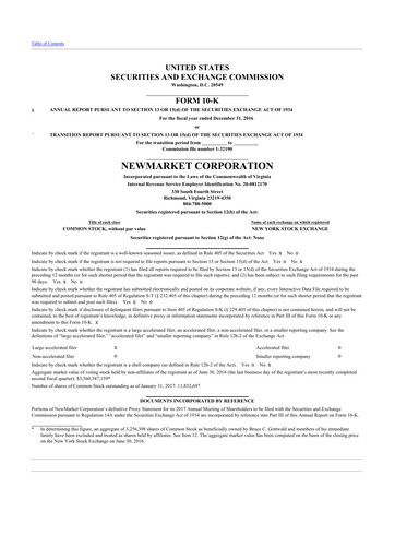 Thumbnail NewMarket Corp 10-K Annual Report 2016