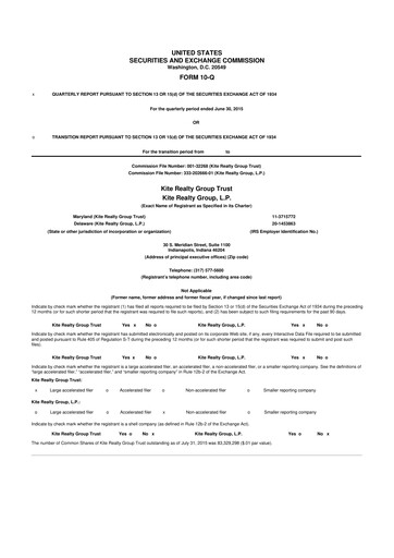 Thumbnail Kite Realty 10-Q Quarterly Report FY2015 