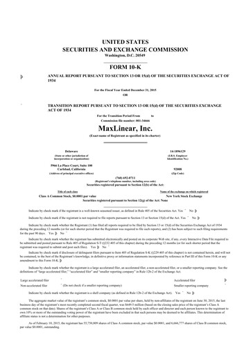 Thumbnail MaxLinear 10-K Annual Report 2015