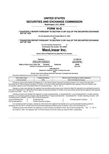 Thumbnail MaxLinear 10-Q Quarterly Report FY2021 
