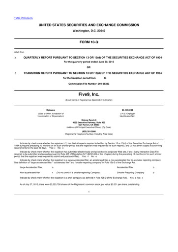 Miniature Five9 10-Q Rapport trimestriel 2015 