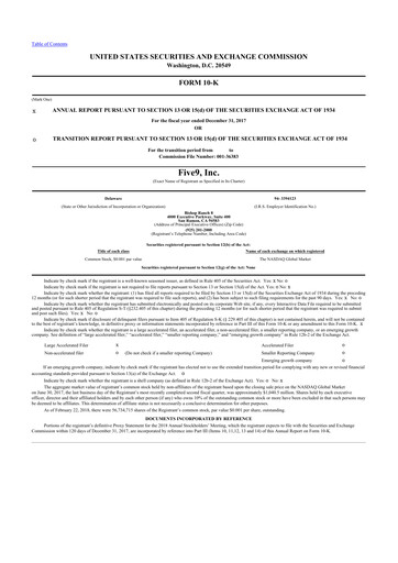 Thumbnail Five9 10-K Annual Report 2017