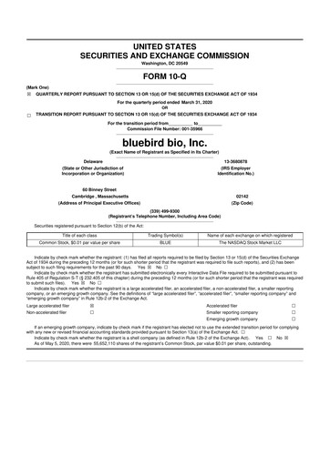 Thumbnail bluebird bio
 10-Q Quarterly Report FY 