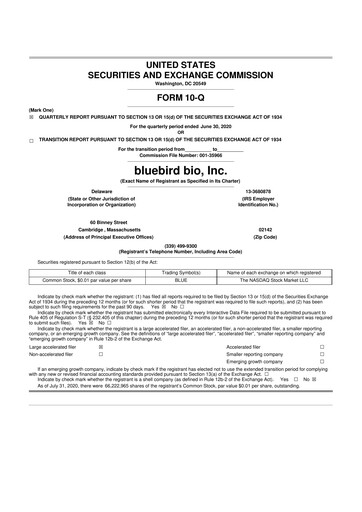 Thumbnail bluebird bio
 10-Q Quarterly Report FY 