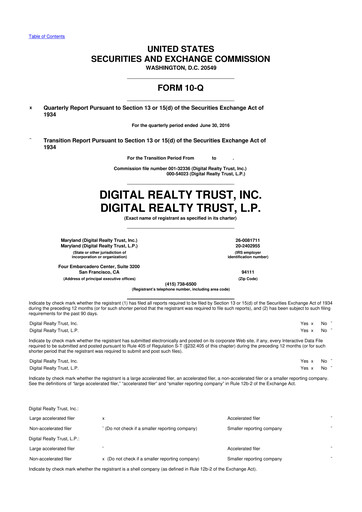 Thumbnail Digital Realty 10-Q Quarterly Report FY 