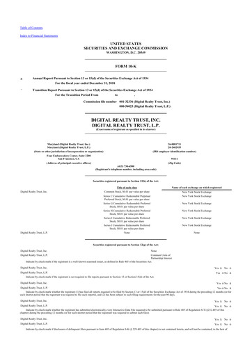 Thumbnail Digital Realty 10-K Annual Report 