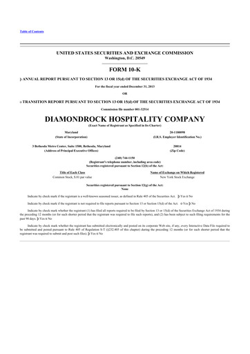 Thumbnail Diamondrock Hospitality Company 10-K Annual Report 2013