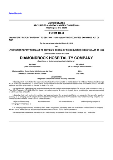 Thumbnail Diamondrock Hospitality Company 10-Q Quarterly Report FY2019 