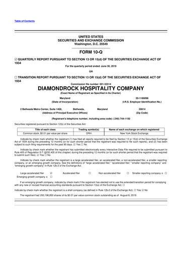 Thumbnail Diamondrock Hospitality Company 10-Q Quarterly Report FY2019 