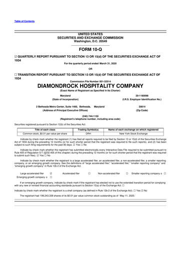 Thumbnail Diamondrock Hospitality Company 10-Q Quarterly Report FY2020 