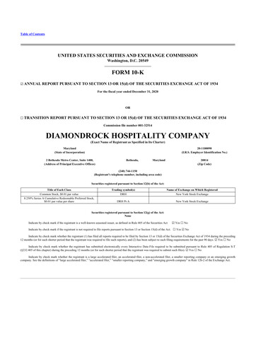 Thumbnail Diamondrock Hospitality Company 10-K Annual Report 2020