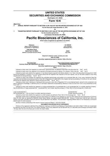 Vorschaubild Pacific Biosciences
 10-K Jahresbericht 2015