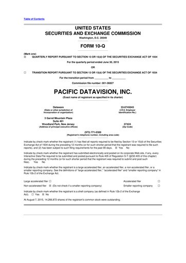 Thumbnail Anterix 10-Q Quarterly Report FY2016 