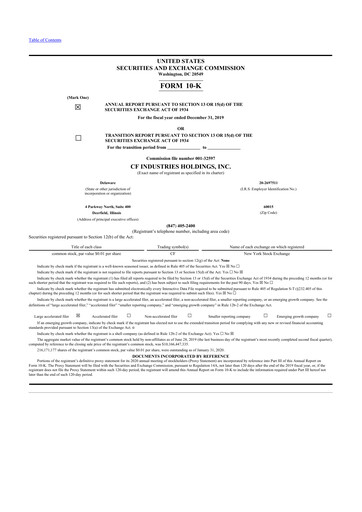 Thumbnail CF Industries
 10-K Annual Report 2019