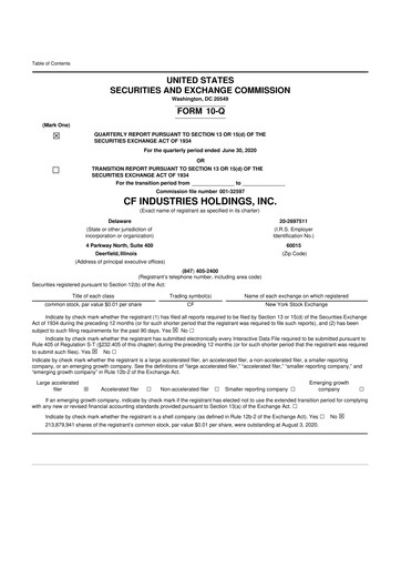 Thumbnail CF Industries
 10-Q Quarterly Report FY2020 