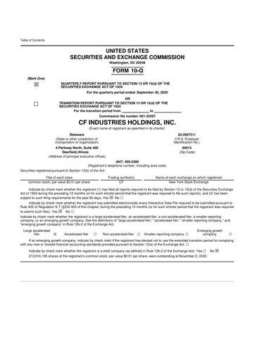 Thumbnail CF Industries
 10-Q Quarterly Report FY2020 