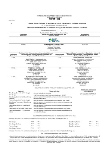 Thumbnail Duke Energy 10-K Annual Report 2015