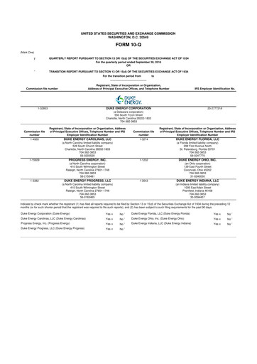 Thumbnail Duke Energy 10-Q Quarterly Report FY2016 