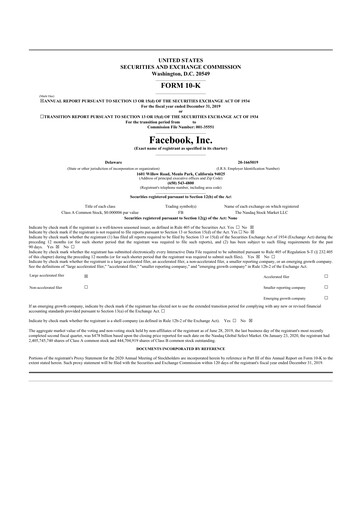 Thumbnail Meta Platforms (Facebook) 10-K Annual Report 2019