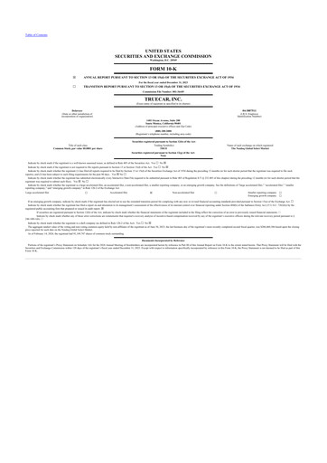 Thumbnail TrueCar 10-K Annual Report 2023