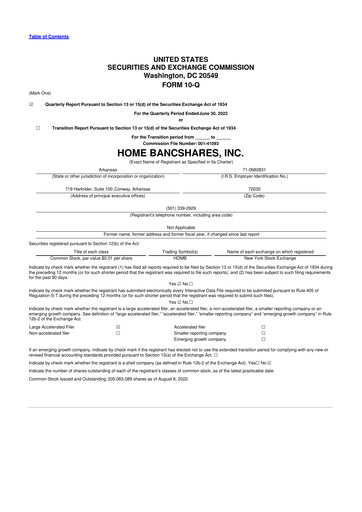 Thumbnail Home BancShares
 10-Q Quarterly Report FY2022 