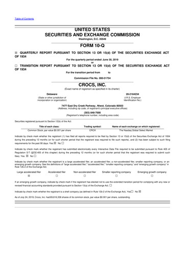 Thumbnail Crocs 10-Q Quarterly Report FY2019 