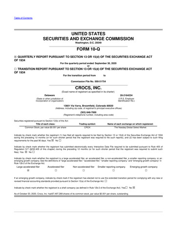 Thumbnail Crocs 10-Q Quarterly Report FY2020 