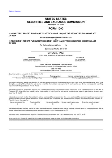 Thumbnail Crocs 10-Q Quarterly Report FY2021 