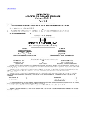 Thumbnail Under Armour
 10-Q Quarterly Report FY2019 